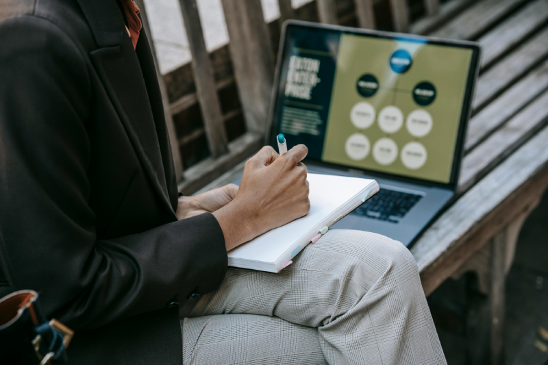 Digital Content Strategy